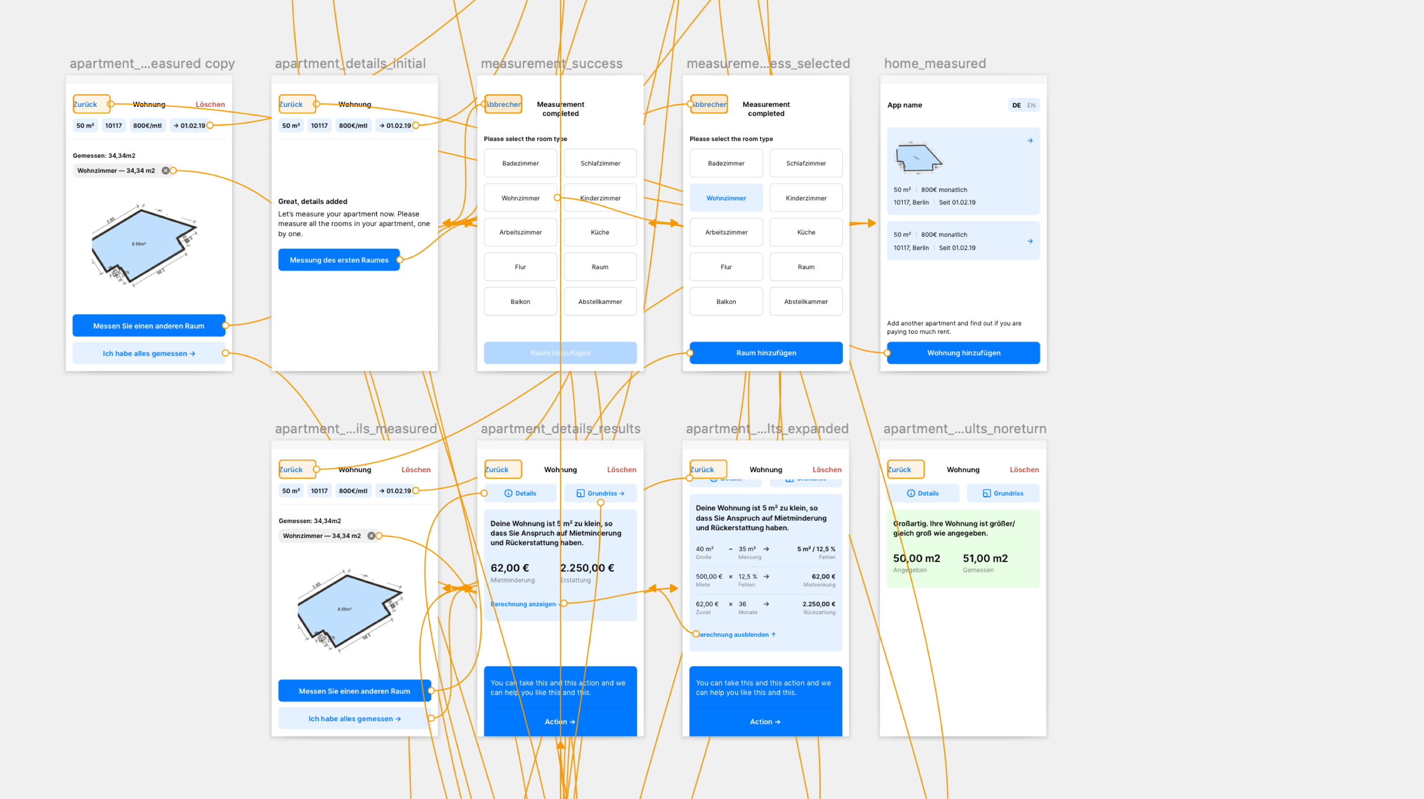 Roometric user flow 2